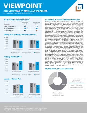 2026 Annual Viewpoint Louisville, KY Retail Report