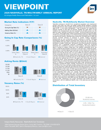 2026 Annual Viewpoint Nashville, TN Multifamily Report