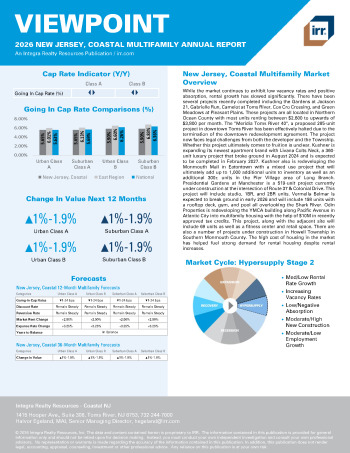 2026 Annual Viewpoint New Jersey, Coastal Multifamily Report