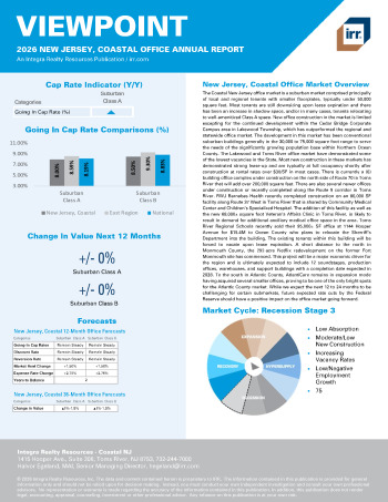 2026 Annual Viewpoint New Jersey, Coastal Office Report
