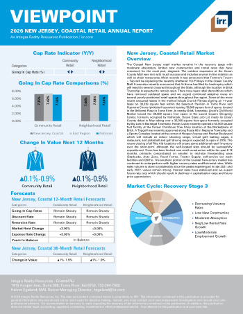 2026 Annual Viewpoint New Jersey, Coastal Retail Report