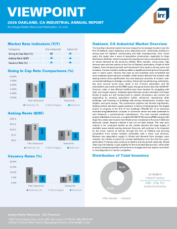 2026 Annual Viewpoint Oakland, CA Industrial Report