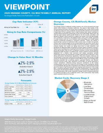 2026 Annual Viewpoint Orange County, CA Multifamily Report