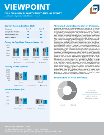 2026 Annual Viewpoint Orlando, FL Multifamily Report