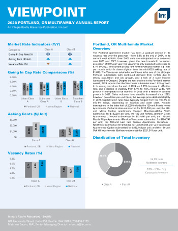 2026 Annual Viewpoint Portland, OR Multifamily Report