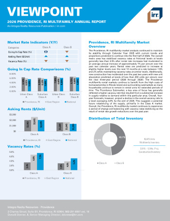 2026 Annual Viewpoint Providence, RI Multifamily Report
