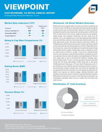 2026 Annual Viewpoint Richmond, VA Retail Report