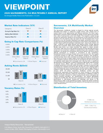 2026 Annual Viewpoint Sacramento, CA Multifamily Report