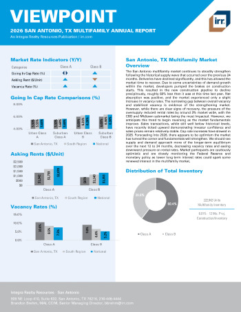 2026 Annual Viewpoint San Antonio, TX Multifamily Report