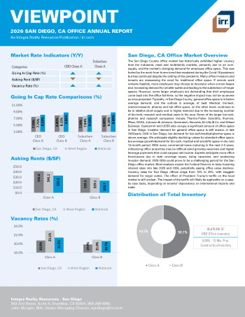 2026 Annual Viewpoint San Diego, CA Office Report