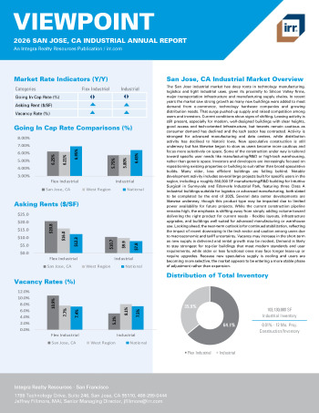 2026 Annual Viewpoint San Jose, CA Industrial Report