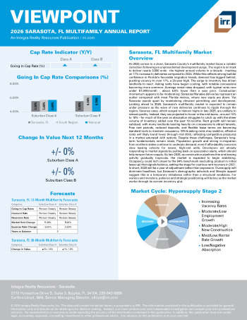 2026 Annual Viewpoint Sarasota, FL Multifamily Report