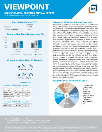 2026 Annual Viewpoint Sarasota, FL Office Report
