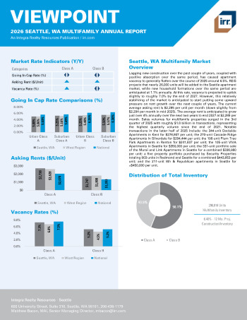 2026 Annual Viewpoint Seattle, WA Multifamily Report