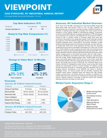 2026 Annual Viewpoint Syracuse, NY Industrial Report