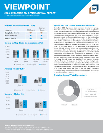 2026 Annual Viewpoint Syracuse, NY Office Report