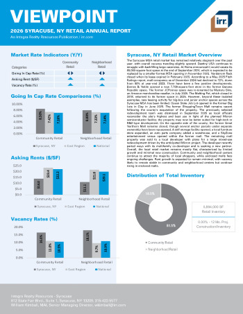 2026 Annual Viewpoint Syracuse, NY Retail Report