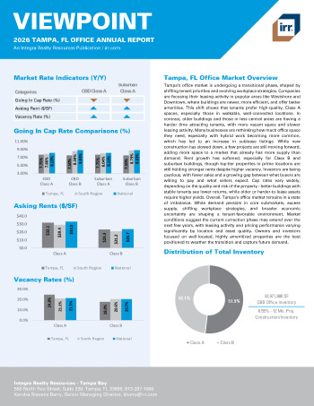 2026 Annual Viewpoint Tampa, FL Office Report