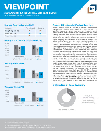2026 Mid-Year Viewpoint Austin, TX Industrial Report