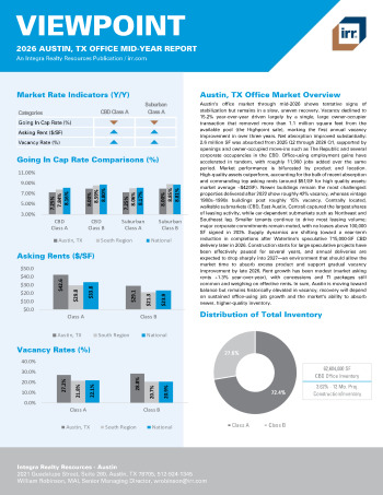 2026 Mid-Year Viewpoint Austin, TX Office Report