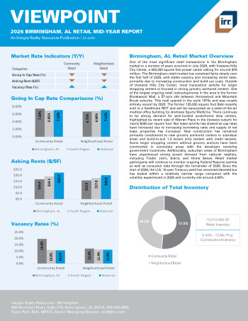 2026 Mid-Year Viewpoint Birmingham, AL Retail Report