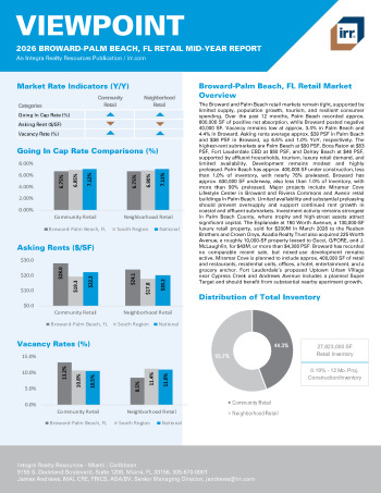 2026 Mid-Year Viewpoint Broward-Palm Beach, FL Retail Report