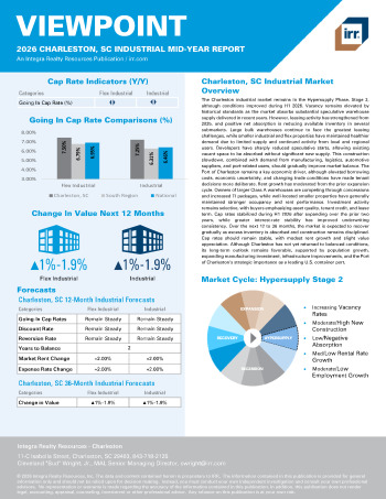 2026 Mid-Year Viewpoint Charleston, SC Industrial Report