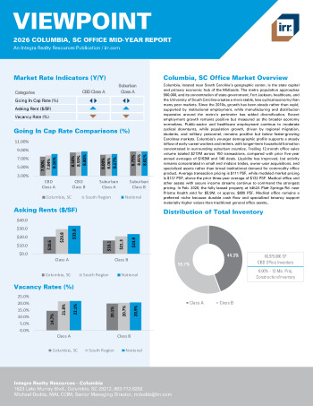 2026 Mid-Year Viewpoint Columbia, SC Office Report