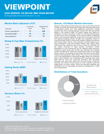2026 Mid-Year Viewpoint Denver, CO Retail Report
