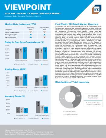 2026 Mid-Year Viewpoint Fort Worth, TX Retail Report