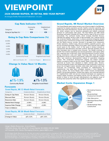2026 Mid-Year Viewpoint Grand Rapids, MI Retail Report