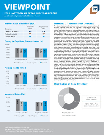 2026 Mid-Year Viewpoint Hartford, CT Retail Report