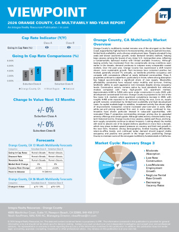 2026 Mid-Year Viewpoint Orange County, CA Multifamily Report