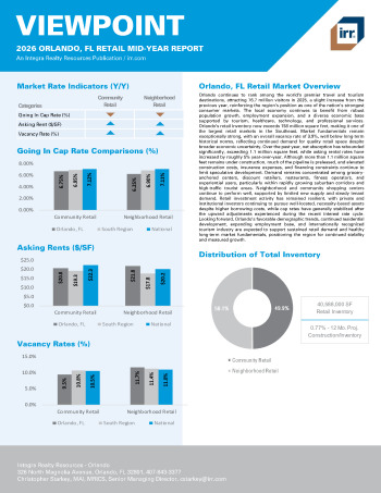 2026 Mid-Year Viewpoint Orlando, FL Retail Report