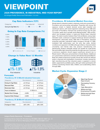 2026 Mid-Year Viewpoint Providence, RI Industrial Report