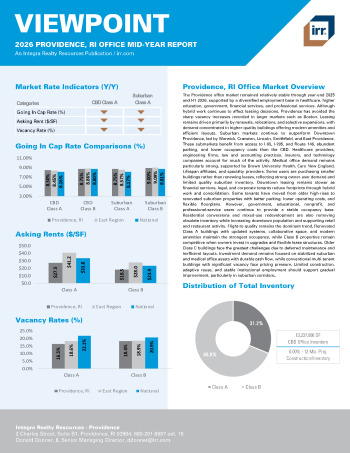2026 Mid-Year Viewpoint Providence, RI Office Report