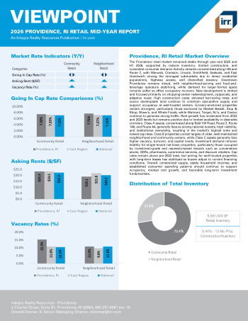 2026 Mid-Year Viewpoint Providence, RI Retail Report