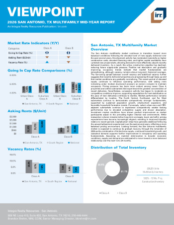2026 Mid-Year Viewpoint San Antonio, TX Multifamily Report