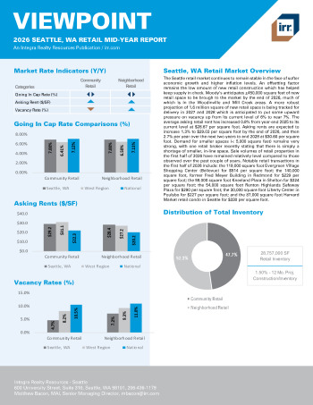 2026 Mid-Year Viewpoint Seattle, WA Retail Report