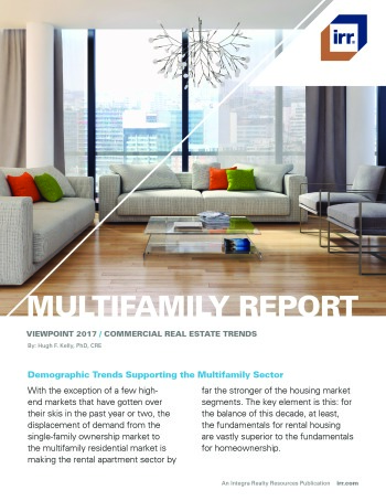 Market metrics real estate
