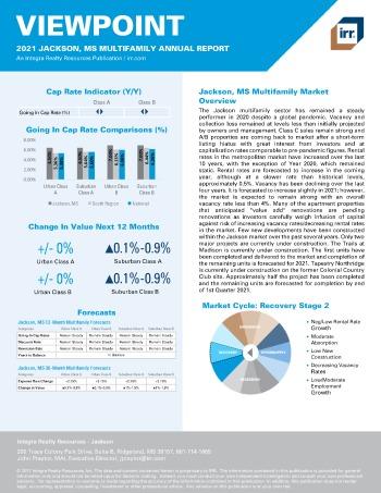 2021 Annual Viewpoint Jackson, MS Multifamily Report