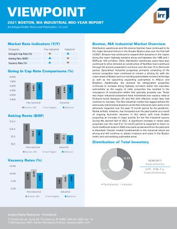 2021 Mid-Year Viewpoint Boston, MA Industrial Report