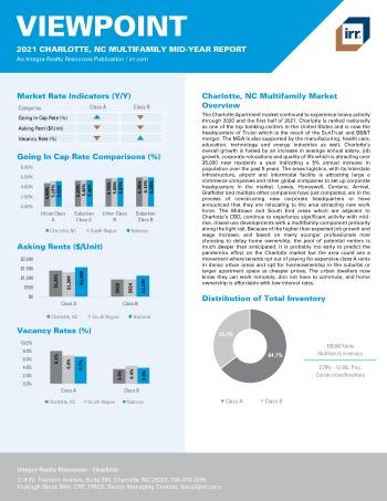 2021 Mid-Year Viewpoint Charlotte, NC Multifamily Report