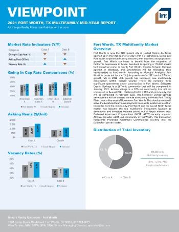 2021 Mid-Year Viewpoint Fort Worth, TX Multifamily Report