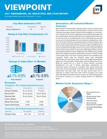 2021 Mid-Year Viewpoint Greensboro, NC Industrial Report
