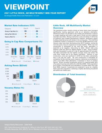 2021 Mid-Year Viewpoint Little Rock, AR Multifamily Report