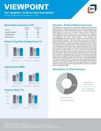 2021 Mid-Year Viewpoint Memphis, TN Retail Report