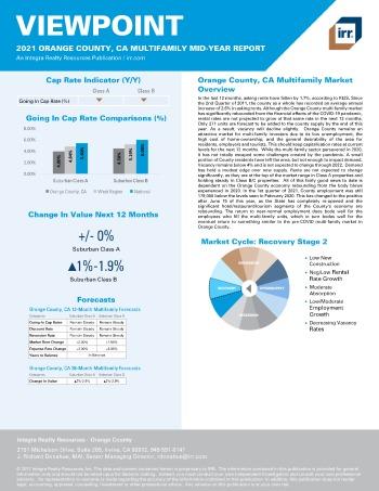 2021 Mid-Year Viewpoint Orange County, CA Multifamily Report