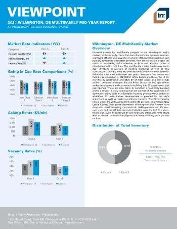 2021 Mid-Year Viewpoint Wilmington, DE Multifamily Report