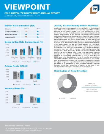 2022 Annual Viewpoint Austin, TX Multifamily Report